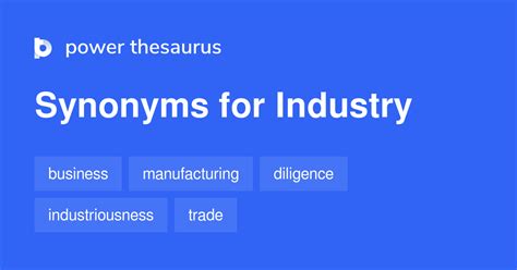 INDUSTRY STANDARD in Thesaurus: 100+ Synonyms.